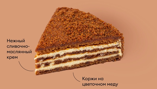 Торт "Медовик" зам. Торт "Медовик" зам.