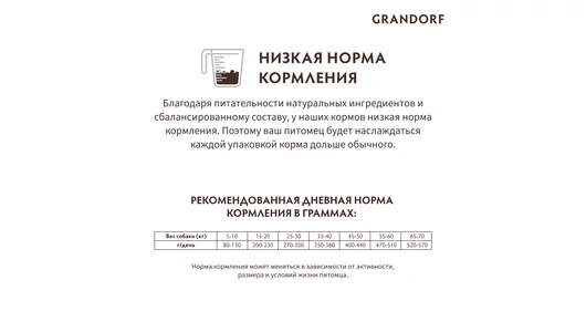 Корм сухой Grandorf 4 мяса с пробиотиками для собак средних и крупных пород 3 кг