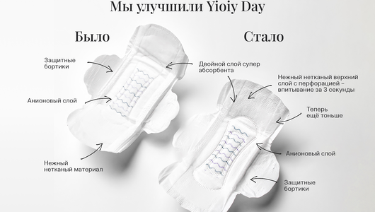 Прокладки гигиенические YIOIY Дневные 10 шт