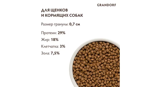 Корм сухой Grandorf Ягненок с индейкой для щенков 3 кг Корм сухой Grandorf Ягненок с индейкой для щенков 3 кг