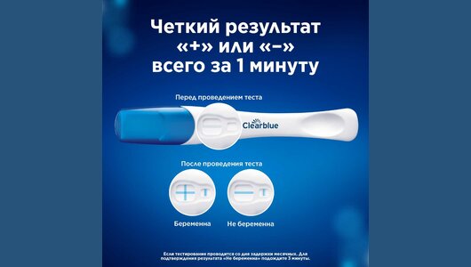 Clearblue Easy Тест на беременность 1 шт