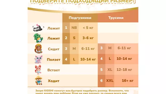 Подгузники-трусики Kioshi Premium Ультратонкие XL 12-18 кг 36 шт Подгузники-трусики Kioshi Premium Ультратонкие XL 12-18 кг 36 шт