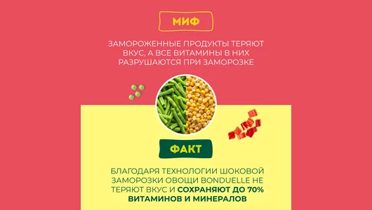 Смесь овощная с рисом Бондюэль Мексиканский микс 400 г