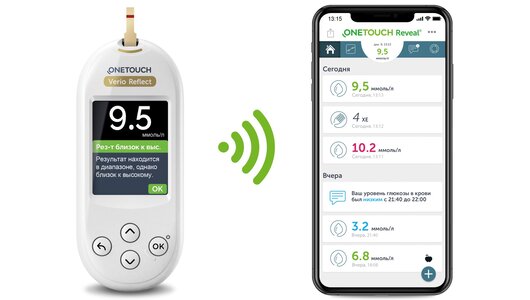 OneTouch Verio reflect Глюкометр