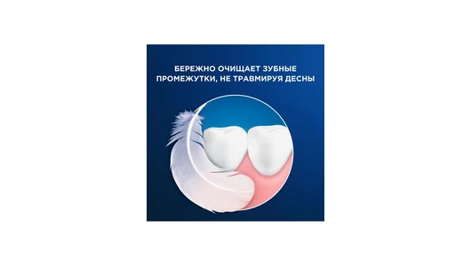 Зубная нить Oral-B Essential Floss мятная 50 м Зубная нить Oral-B Essential Floss мятная 50 м