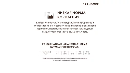 Корм сухой Grandorf Ягненок с индейкой для собак мини-пород 3 кг Корм сухой Grandorf Ягненок с индейкой для собак мини-пород 3 кг