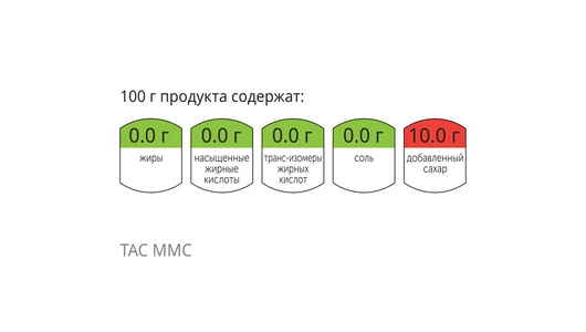Напиток "Фейхоа" безалкогольный, газ., 330 мл
