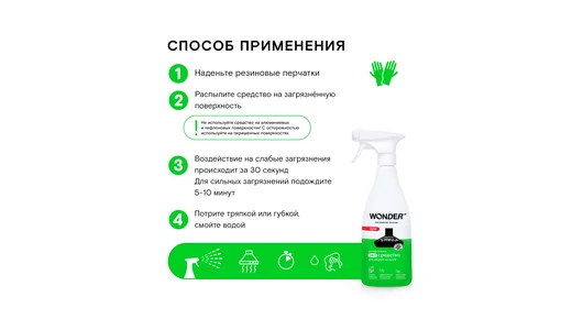 Универсальное экосредство для уборки на кухне Wonder Lab 550 мл
