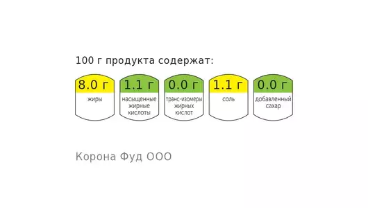 Как приготовить идеальный куриный шницель по-израильски