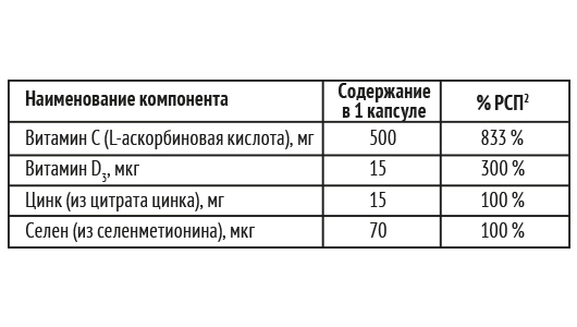 Комплекс иммунный, 60 растительных капсул