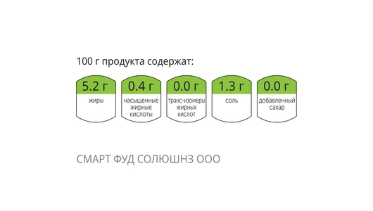 Сэндвич ролл с индейкой и тыквой Сэндвич ролл с индейкой и тыквой