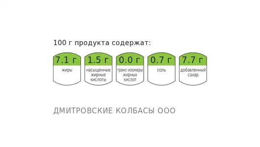 Оладьи с яблоком, 330 г