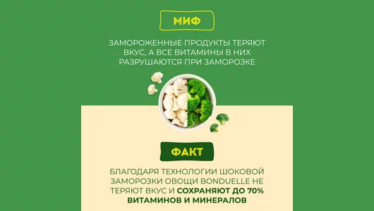 Смесь овощная Бондюэль Летний дуэт замороженная 400 г Смесь овощная Бондюэль Летний дуэт замороженная 400 г