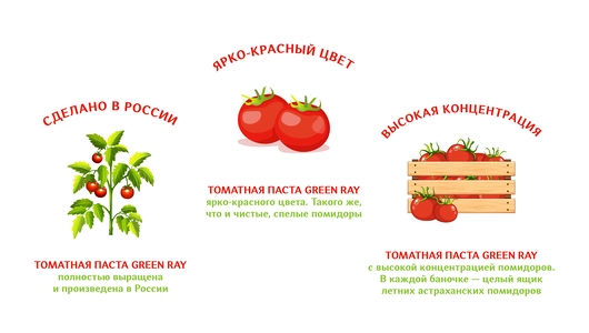 Томатная паста Green Ray 205 г Томатная паста Green Ray 205 г