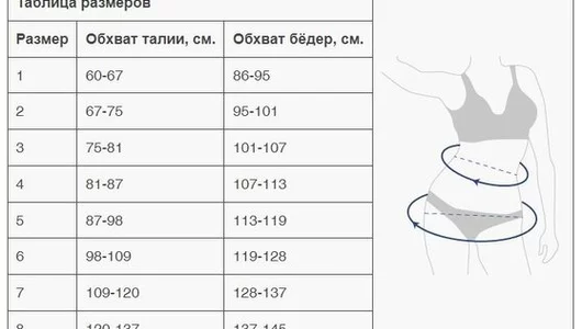 Бандаж послеоперационный компрессионный р.5, цвет в&nbsp;ассортименте, БКП-УНГА С-321