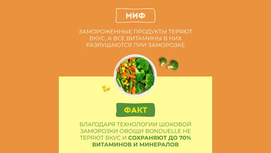 Смесь овощная Бондюэль Сабджи овощи по-индийски замороженная 400 г