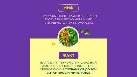 Смесь овощная Бондюэль Фасулье овощи по-турецки замороженная 400 г Смесь овощная Бондюэль Фасулье овощи по-турецки замороженная 400 г