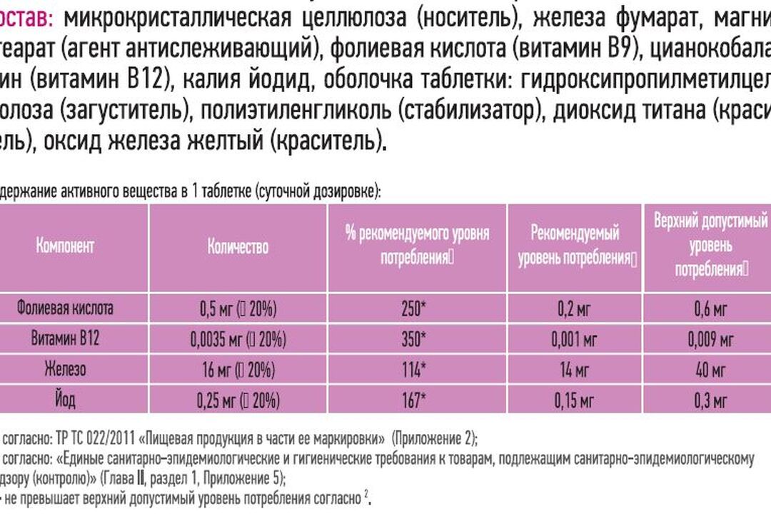 Пренатал фолиевая таблетки