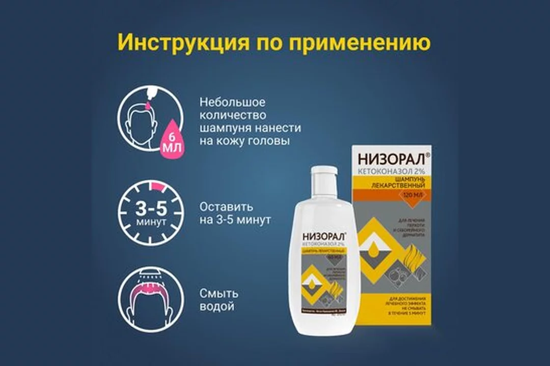 Низорал шампунь от перхоти с кетоконазолом 2% 60 мл с бесплатной доставкой  на дом из «ВкусВилл» | Пермь