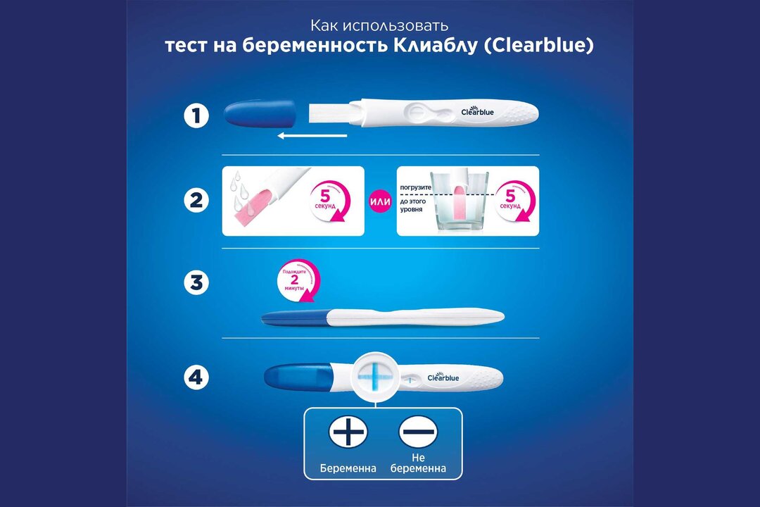 Какой выбрать тест на беременность на ранних сроках? – статья на сайте Аптечество, Нижний Новгород