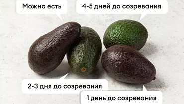 Авокадо Хасс, шт