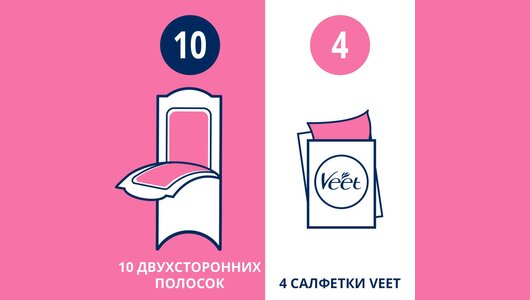 Восковые полоски Veet 20 шт, для чувствительных участков